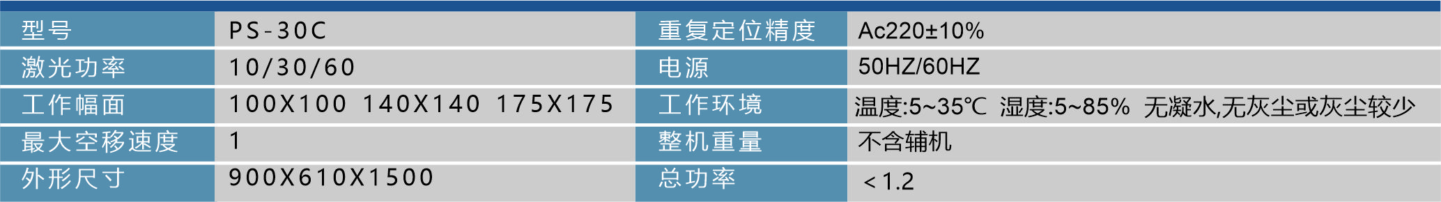 PS-30C二氧化碳激光打标机
