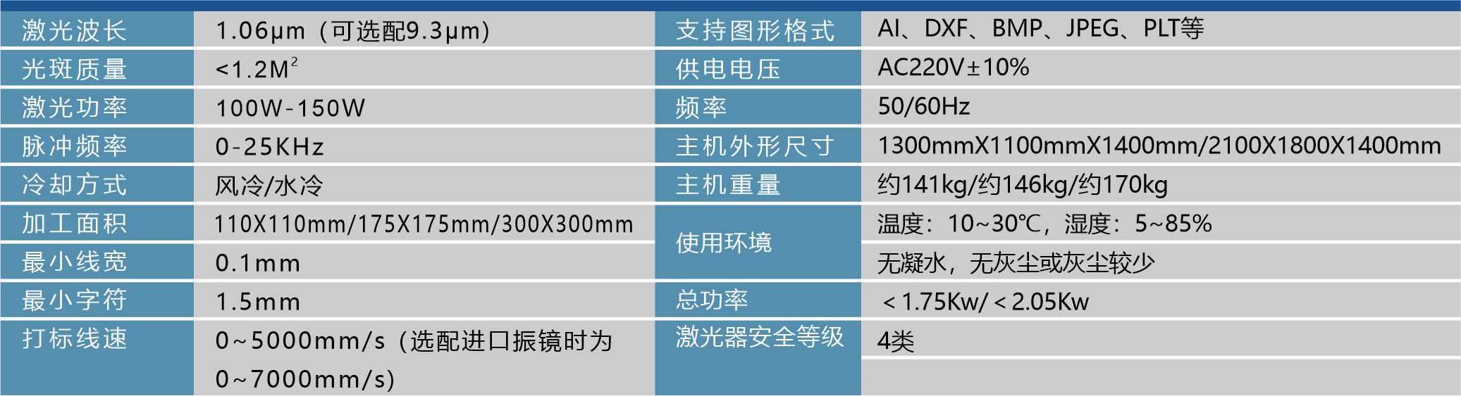 PS-100C激光打标机