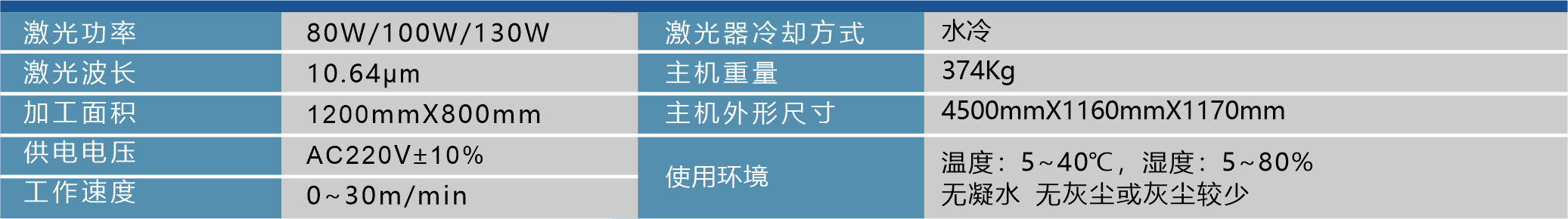 PS-1200-H交换工作台激光切割机