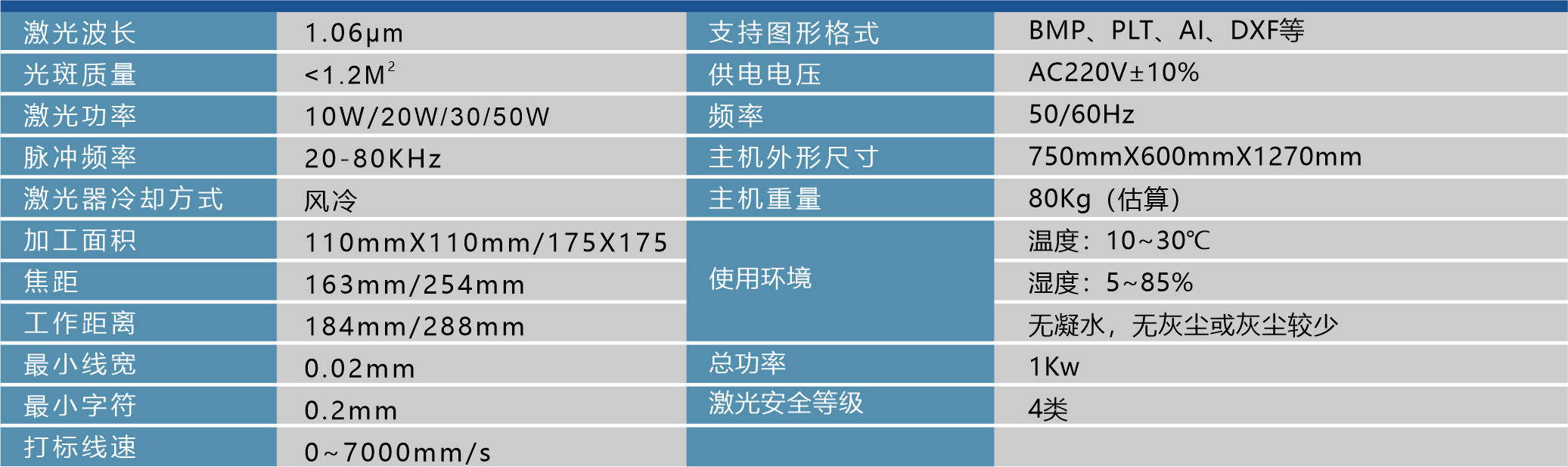 PS-20F光纤激光打标机